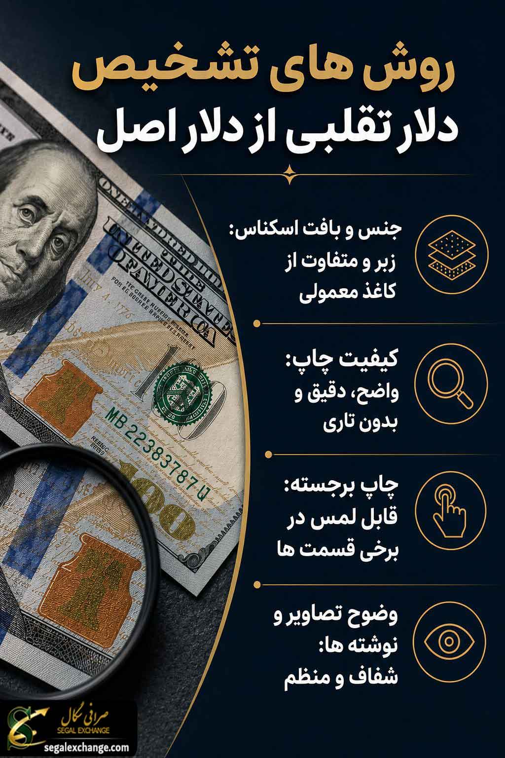 روش های تشخیص دلار تقلبی از دلار اصل