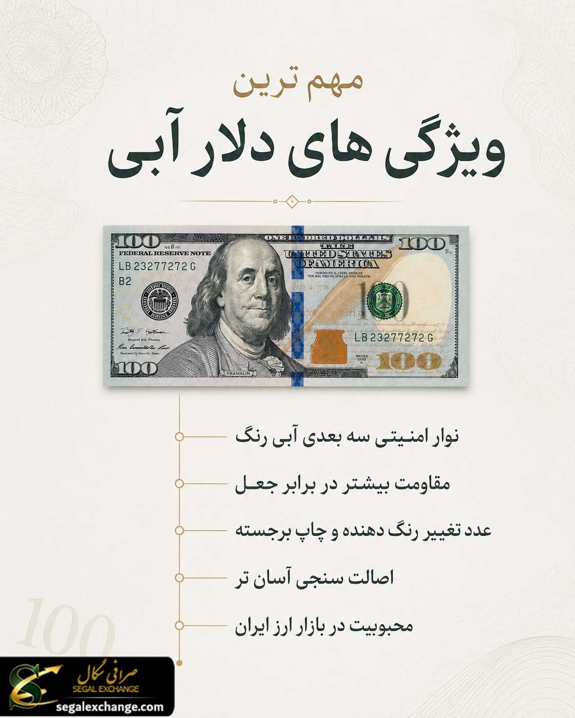 ویژگی های دلار آبی