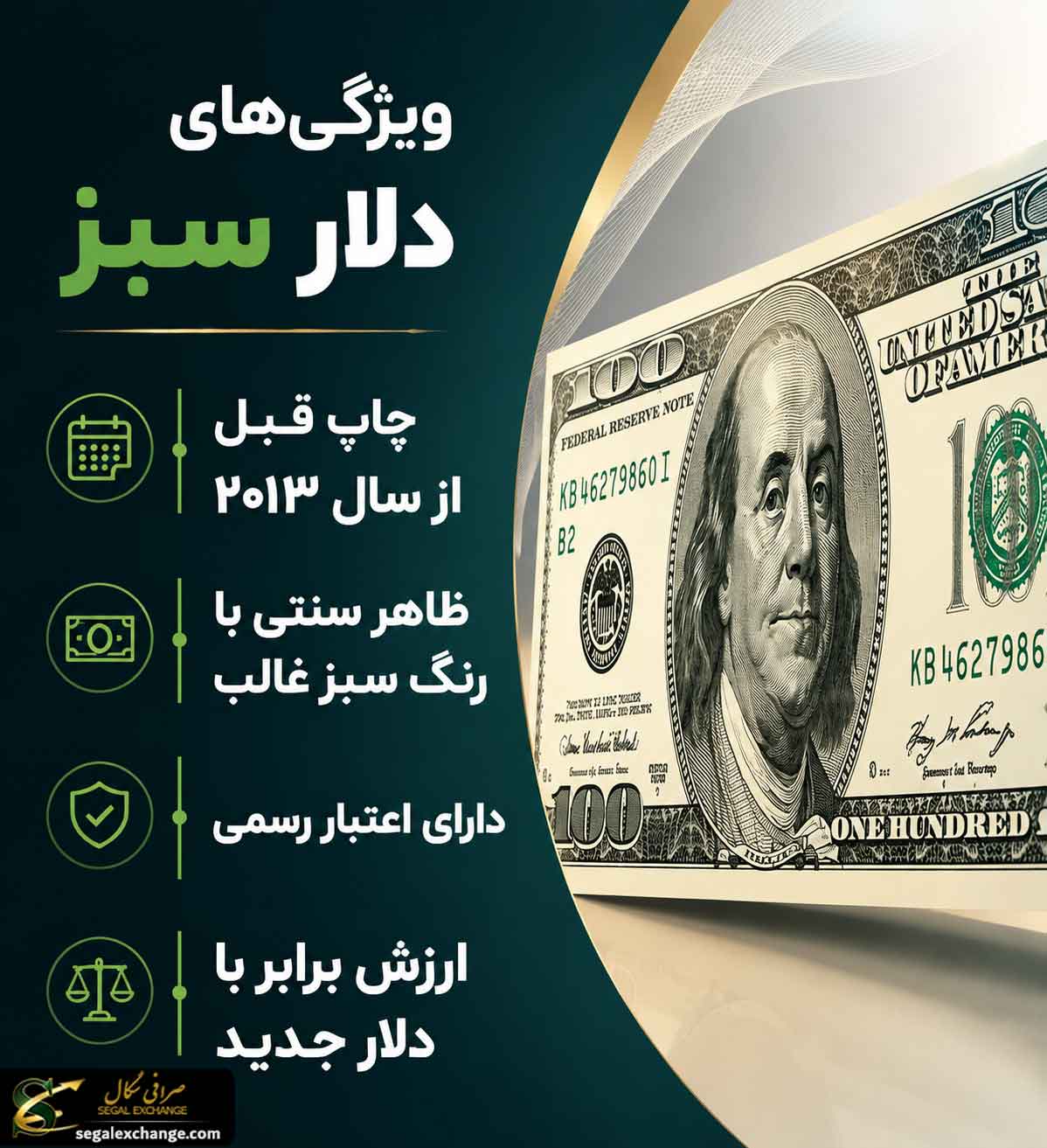 دلار سبز