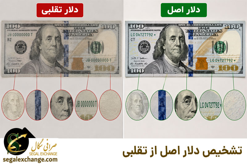 تشخیص دلار اصل از تقلبی