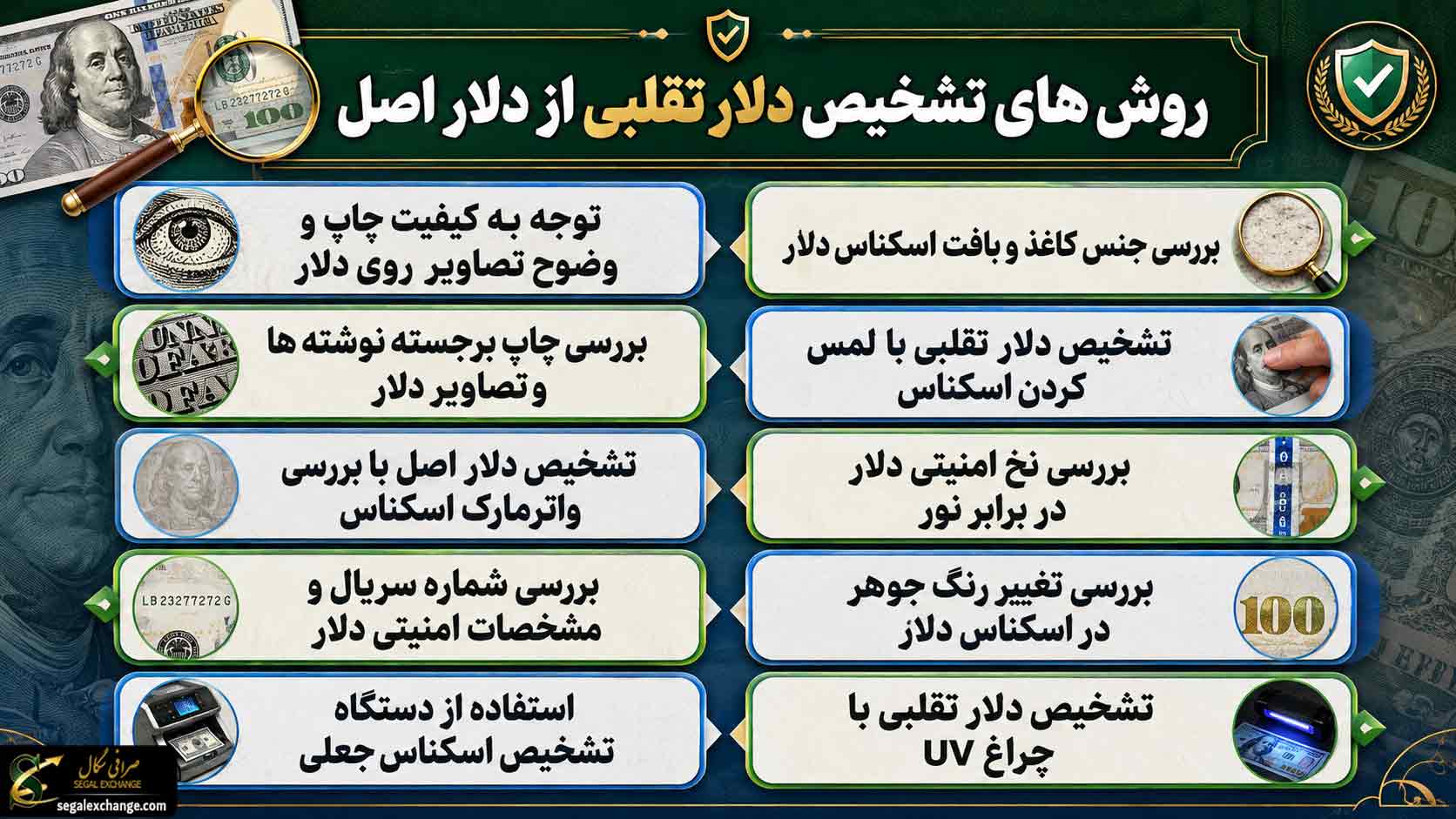 روش های تشخیص دلار تقلبی از دلار اصل