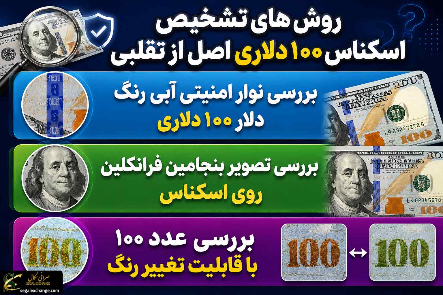  نحوه تشخبص اسکناس ۱۰۰ دلاری اصل از تقلبی