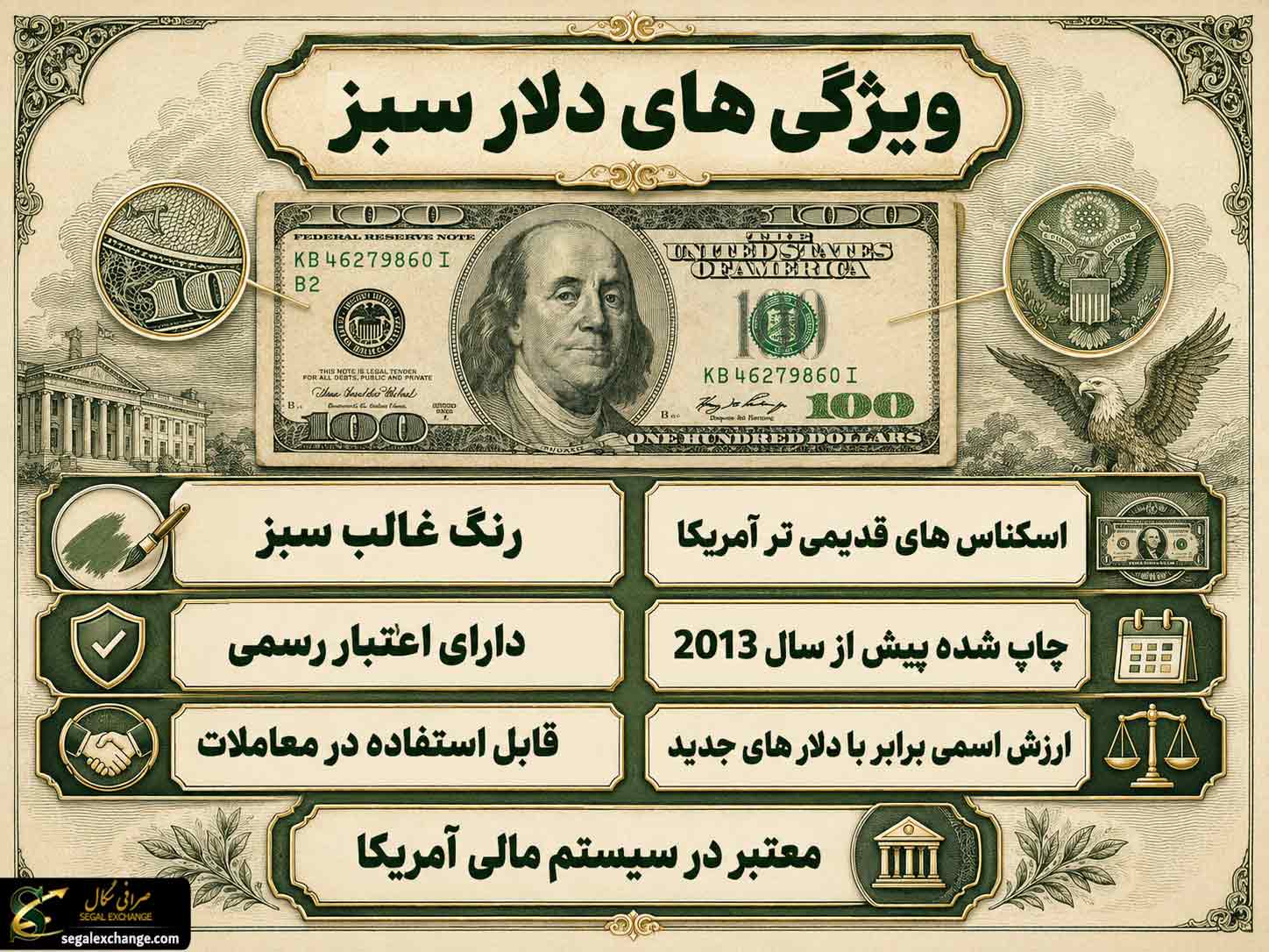 دلار سبز 