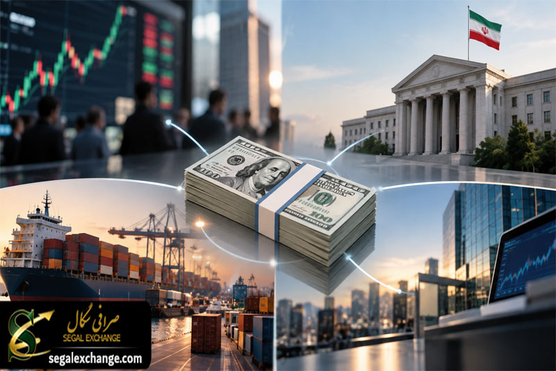 دلار آزاد، دولتی، نیمایی و سنا