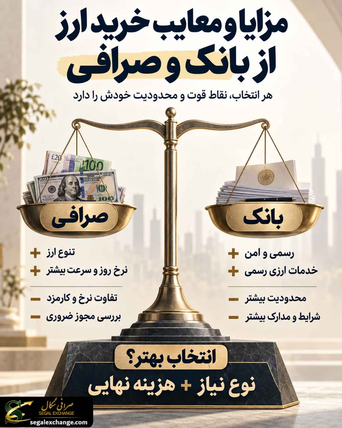 مزایا و معایب خرید ارز از بانک و صرافی