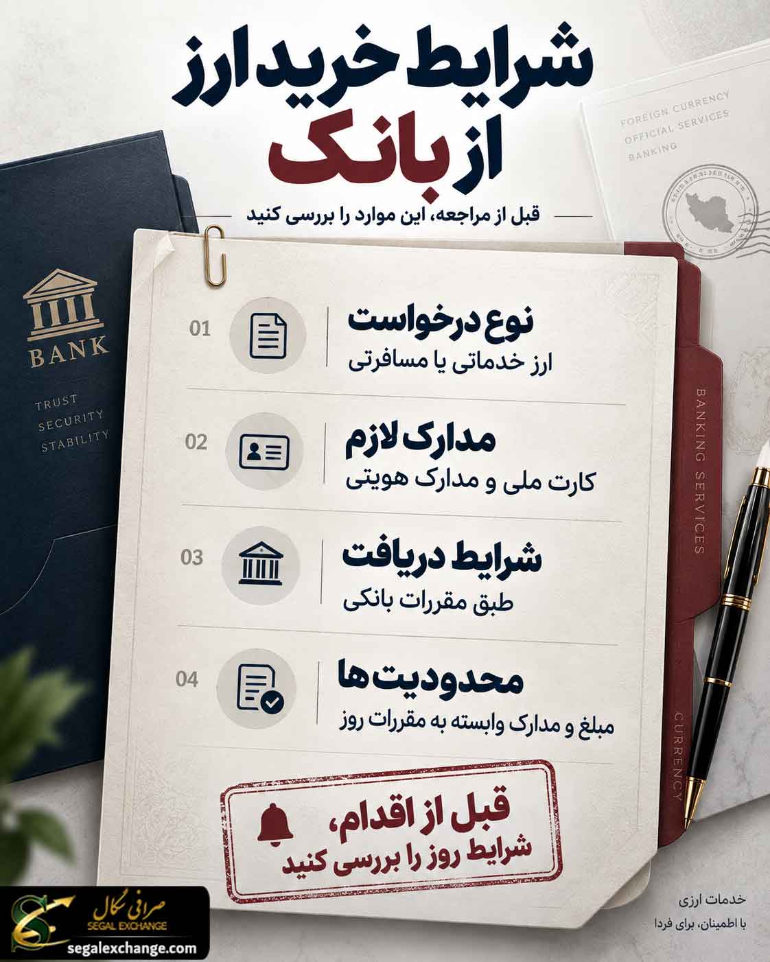 شرایط خرید ارز از بانک