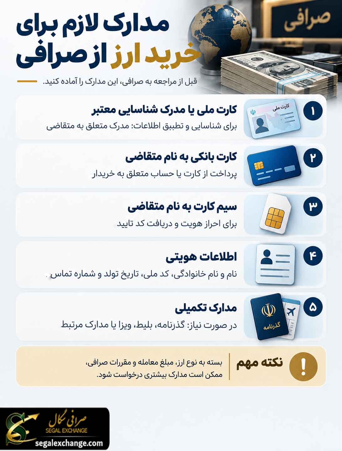 مدارک لازم برای خرید ارز از صرافی